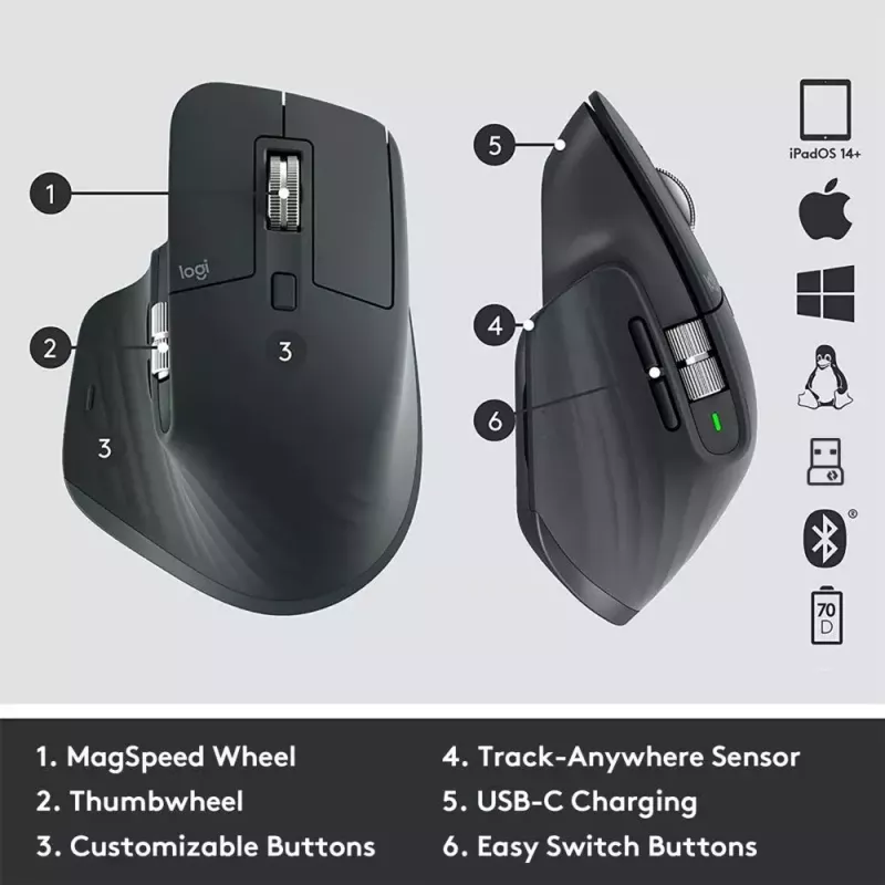 LOGITECH MX Master 3S for Business – bezdrôtová Bluetooth myš – grafitová