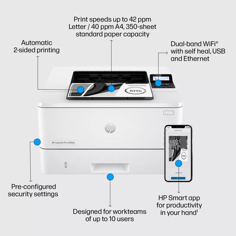 Tlačiareň HP LaserJet Pro 4002dw laserová biela