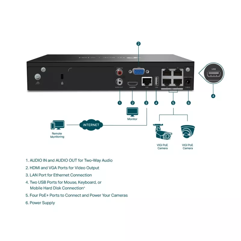 TP-Link VIGI 4-kanálový PoE+ sieťový videorekordér