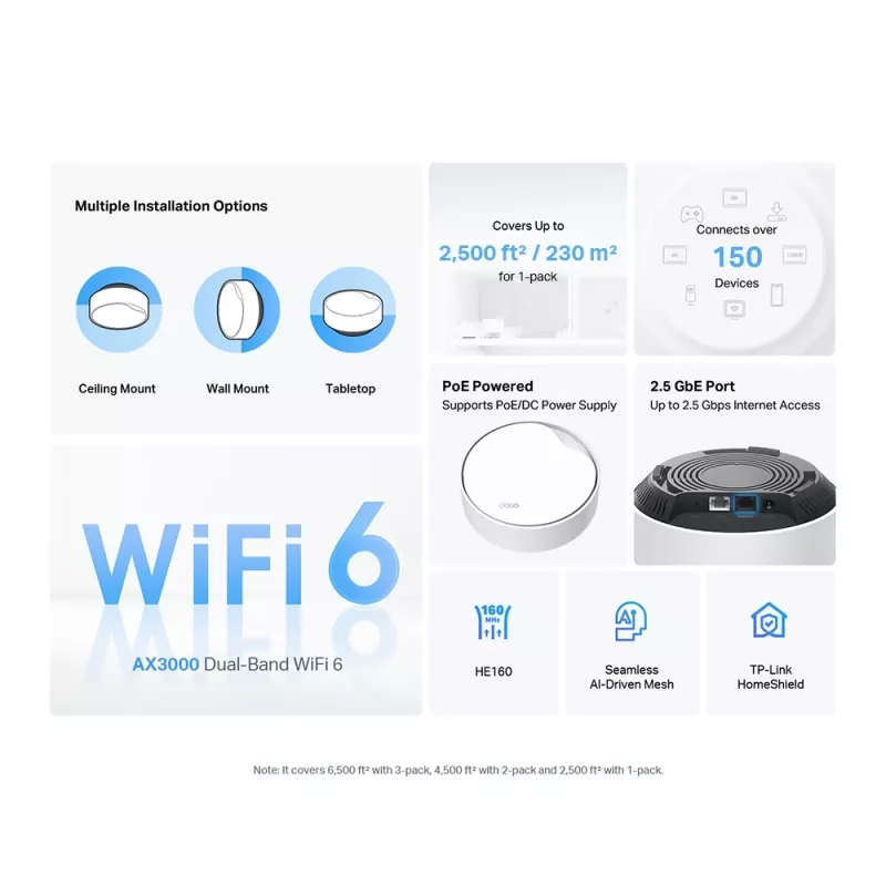 TP-Link AX3000 Whole Home Mesh Wi-Fi 6 systém s PoE