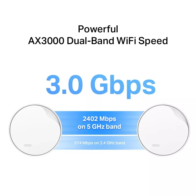 TP-Link AX3000 Whole Home Mesh Wi-Fi 6 systém s PoE