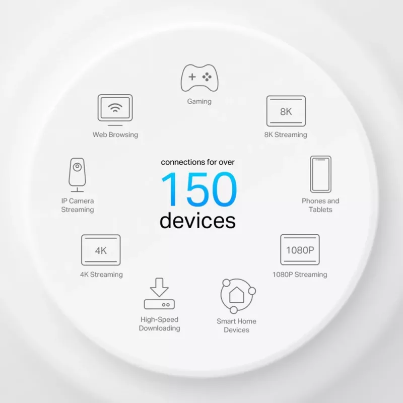 TP-Link AX3000 Whole Home Mesh Wi-Fi 6 systém s PoE