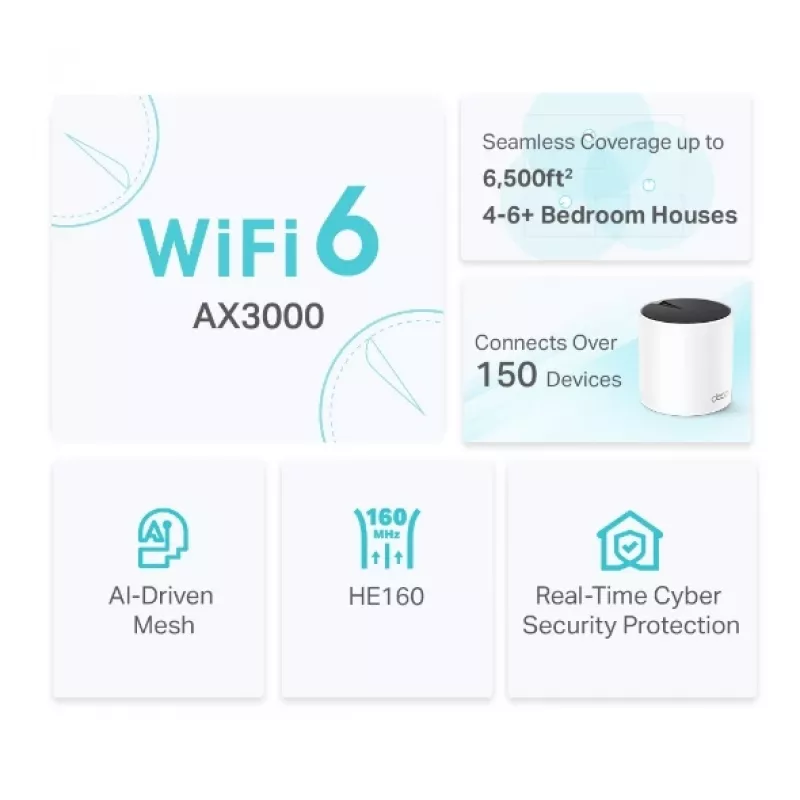 Mesh router TP-Link AX3000 dvojpásmový 2,4 GHz 5 GHz Wi-Fi 6