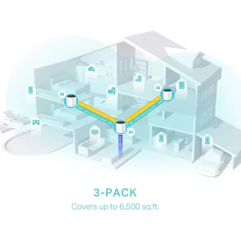 Mesh router TP-Link AX3000 dvojpásmový 2,4 GHz 5 GHz Wi-Fi 6