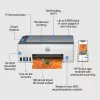 HP Smart Tank 5105 Wireless All-in-One farebná tlačiareň, kopírka, skener