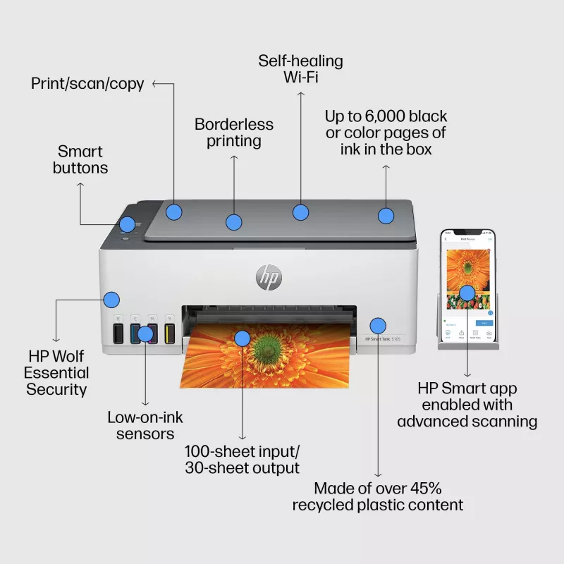 HP Smart Tank 5105 Wireless All-in-One farebná tlačiareň, kopírka, skener