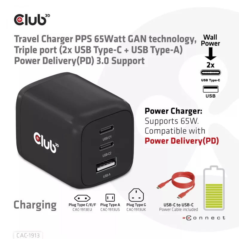 CLUB3D cestovná nabíjačka PPS 65 W GaN technológia, trojitý konektor (2x USB Type-C + USB Type-A) Power Delivery (PD) 3.0 podpora