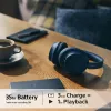 Sony WH-CH720N bezdrôtové slúchadlá s potlačením hluku, modré