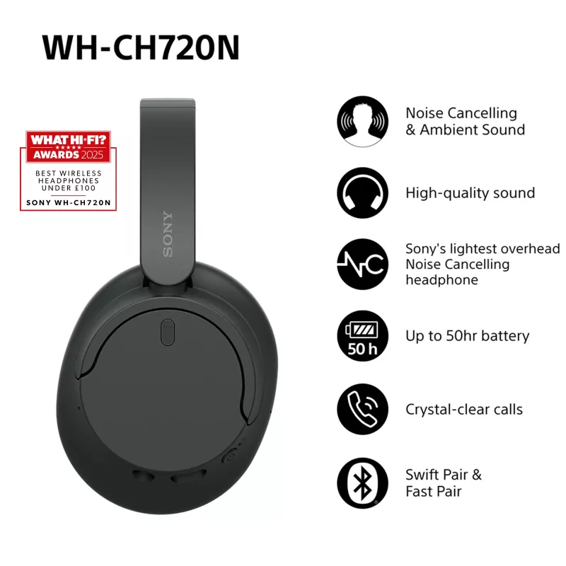 Sony WH-CH720N Bezdrôtové slúchadlá s potlačením hluku, čierne (WHCH720NB.CE7)