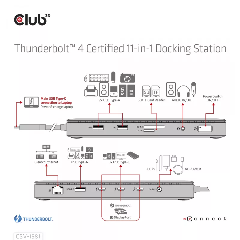 Dokovacia stanica CLUB3D Thunderbolt 4 Certified 11-in-1 140W