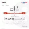 CLUB3D USB2 Type-C obojsmerný USB-IF certifikovaný dátový kábel 480Mb, PD 240W(48V/5A) EPR M/M 3m / 9.84 ft
