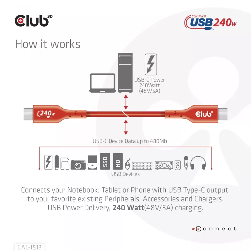CLUB3D USB2 Type-C obojsmerný USB-IF certifikovaný dátový kábel 480Mb, PD 240W(48V/5A) EPR M/M 3m / 9.84 ft