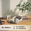 Sony WH-CH520 bezdrôtový On-Ear headset, Bluetooth 5.2, 50 h prehrávania, USB-C nabíjanie, biela