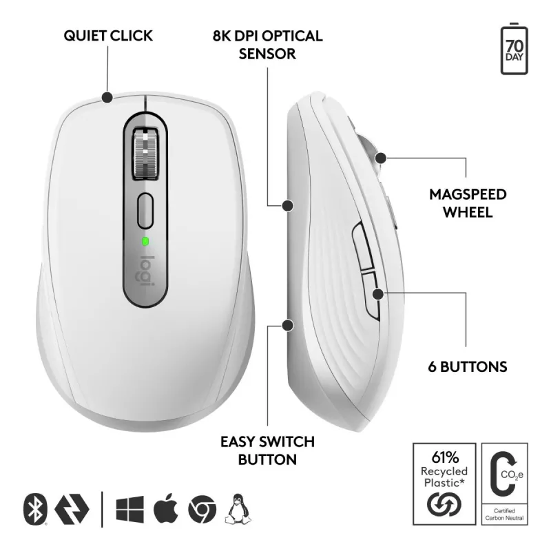 LOGITECH Mx Anywhere 3s For Business - svetlosivá - Emea28-935