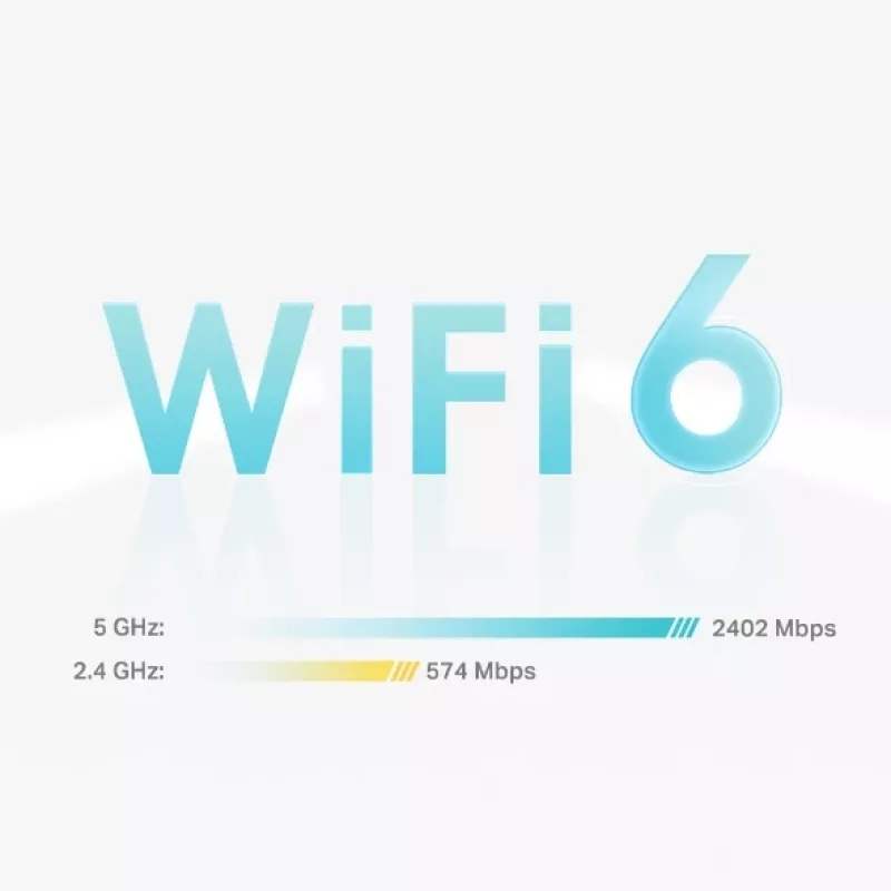 TP-Link DECO X55 (balenie 2 ks) dualband (2,4 GHz / 5 GHz) Wi-Fi 6 (802.11ax) biela 3 interné