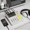 Audio rozhranie Rode RodeCaster Duo biela – 2-kanálová USB podcastingová konzola s mixérom a predzosilňovačmi