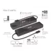 CLUB3D USB3.2 Gen2 Type-C, 6-in-1 prenosný dual-display dock s USB Type-C video 4K60Hz