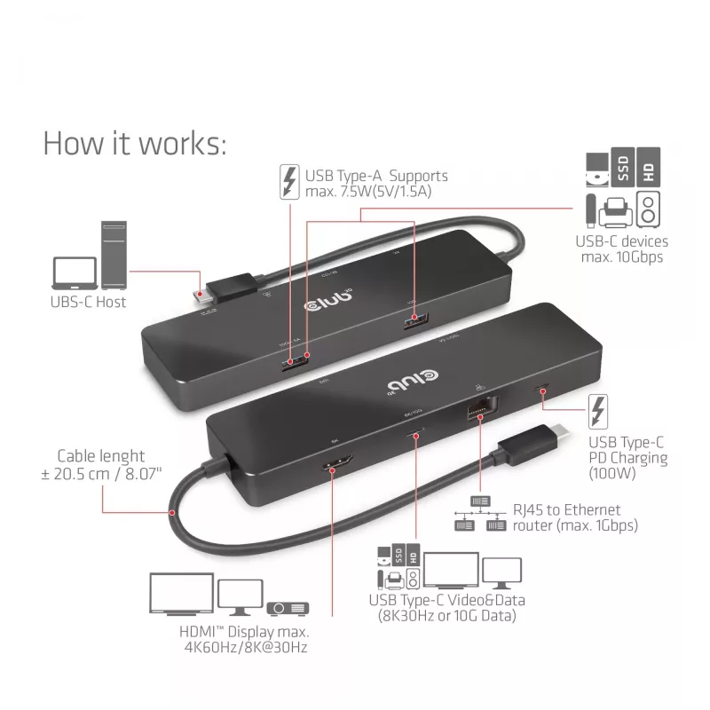 CLUB3D USB3.2 Gen2 Type-C, 6-in-1 prenosný dual-display dock s USB Type-C video 4K60Hz