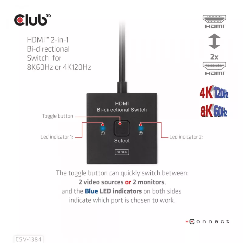CLUB3D HDMI 2-in-1 obojsmerný switch 8K60Hz 4K120Hz CSV-1384