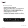 CLUB3D DisplayPort/HDMI KVM switch/dock 4K60Hz pre USB Type-C vstupy