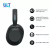 Headset Sony ULT WEAR monaurálny USB/Bluetooth 5.2, ANC, 30–50 h batéria, 3,5 mm, USB‑C nabíjanie, 255 g