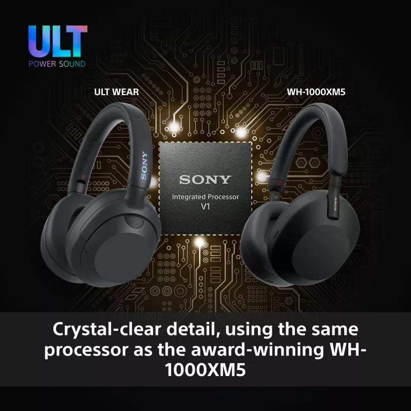 Headset Sony ULT WEAR monaurálny USB/Bluetooth 5.2, ANC, 30–50 h batéria, 3,5 mm, USB‑C nabíjanie, 255 g