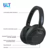 Headset Sony ULT WEAR monaurálny USB/Bluetooth 5.2, ANC, 30–50 h batéria, 3,5 mm, USB‑C nabíjanie, 255 g