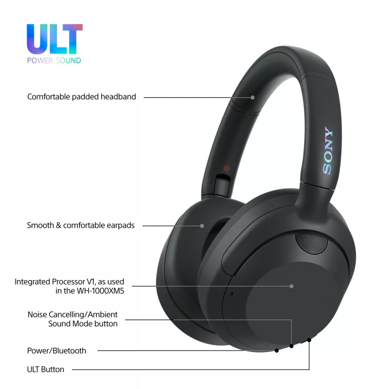 Headset Sony ULT WEAR monaurálny USB/Bluetooth 5.2, ANC, 30–50 h batéria, 3,5 mm, USB‑C nabíjanie, 255 g