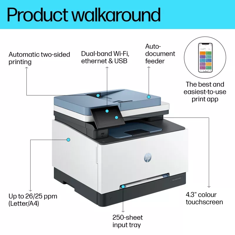 Multifunkčná tlačiareň HP Color LaserJet Pro MFP 3302fdw laserová tlač farebná