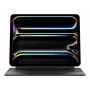 Apple Magic Keyboard pre iPad Pro 13