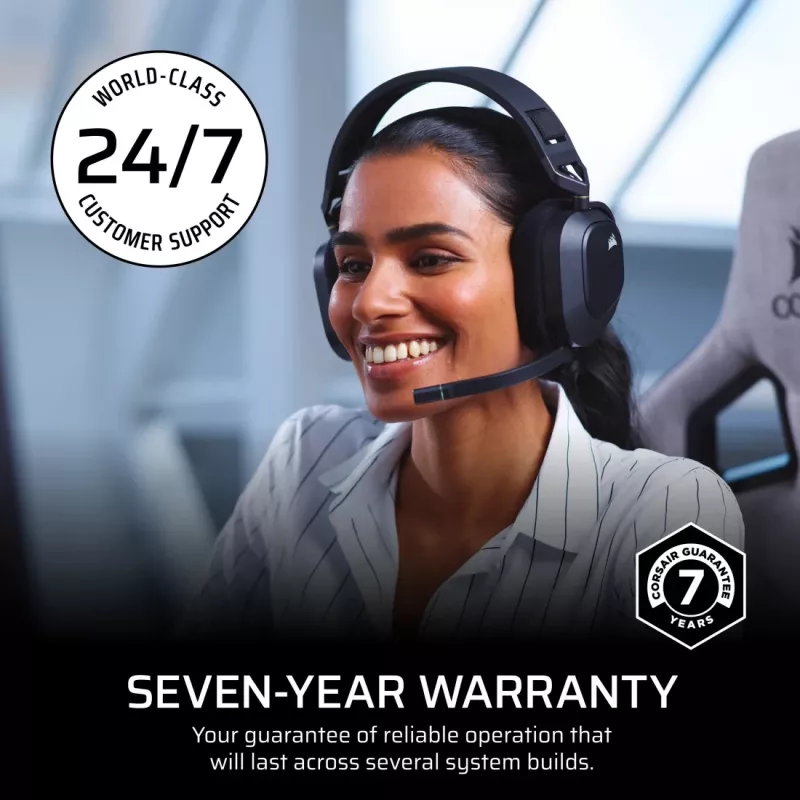 Zdroj Corsair SF850 SFX, 850 W, 80 PLUS Platinum, modulárny (CP-9020256-EU)