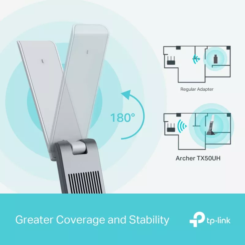 Bezdrôtový USB adaptér TP-Link Archer AX3000 (Archer TX50UH) – Dualband Wi‑Fi 6, USB 3.2 Gen1, až do 3000 Mbps, interná anténa, Windows 11