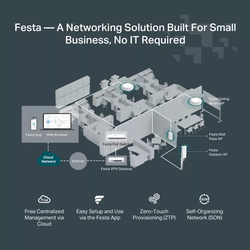 TP-Link FESTA FS310GP Sieťový switch Managed L2/L2+ Gigabit Ethernet (10/100/1000) Power over Ethernet (PoE) 1U biely