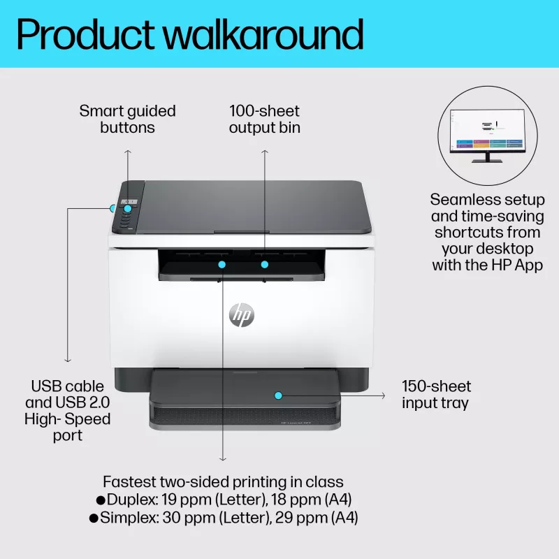 Multifunkčná tlačiareň HP LaserJet MFP M234d – mono laser, 29 str./min, duplex, Ethernet, A4