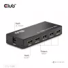 CLUB3D 1 na 4 HDMI™ rozbočovač 4K120Hz