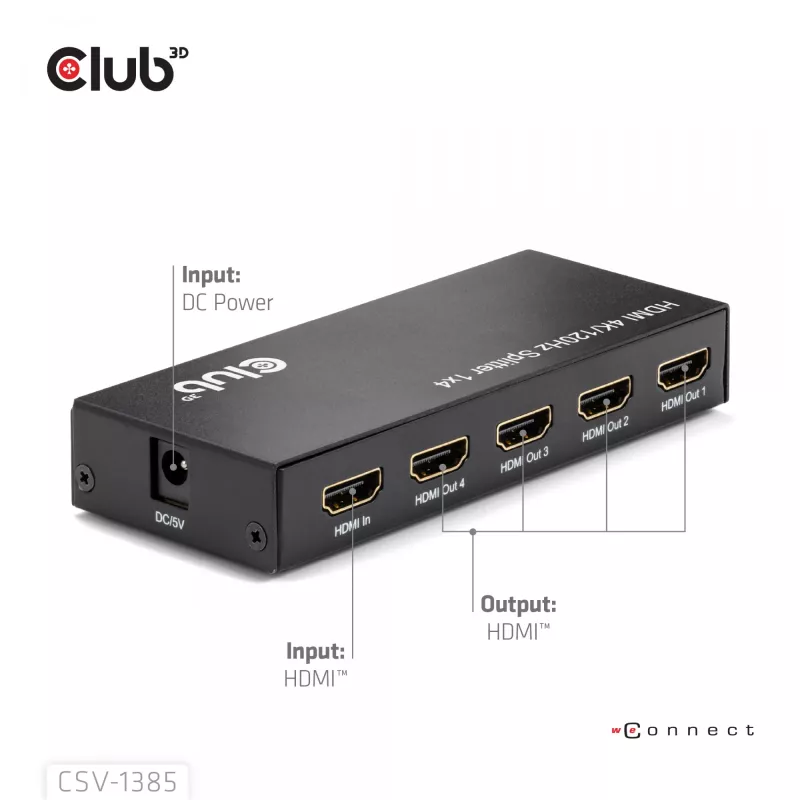 CLUB3D 1 na 4 HDMI™ rozbočovač 4K120Hz