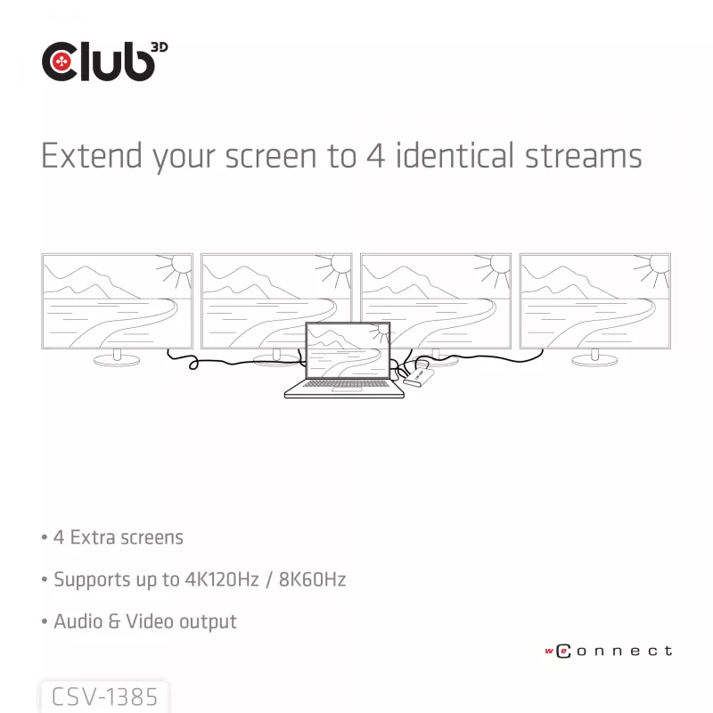 CLUB3D 1 na 4 HDMI™ rozbočovač 4K120Hz