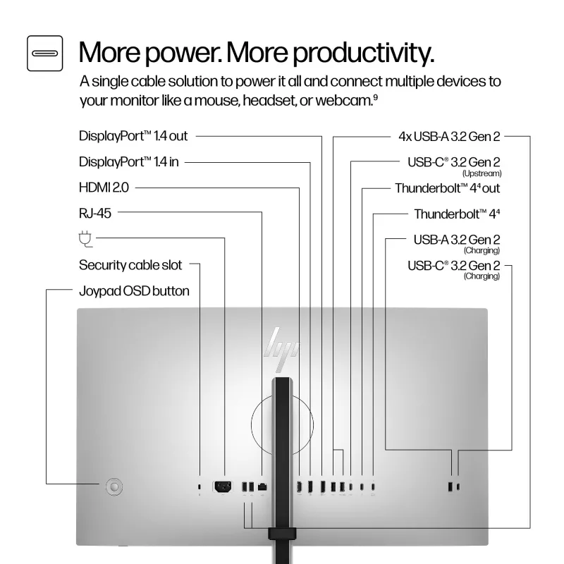 HP Series 7 Pro 27 palcov QHD Thunderbolt 4 monitor - 727pu