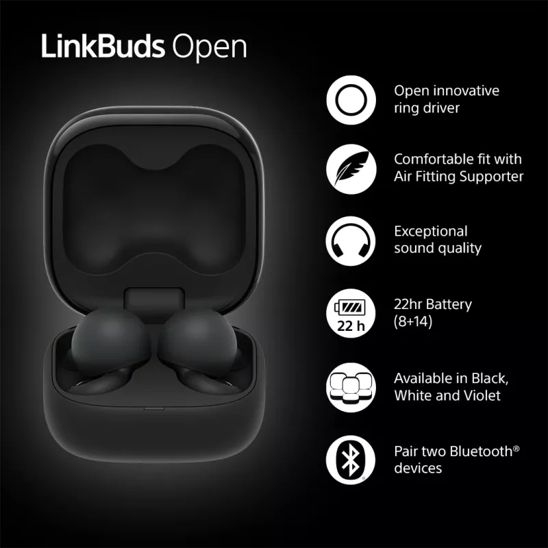 Headset Sony LinkBuds Open WFL910B — bezdrôtové Bluetooth in-ear, 20–20 000 Hz, dosah 10 m, 63 g, čierne