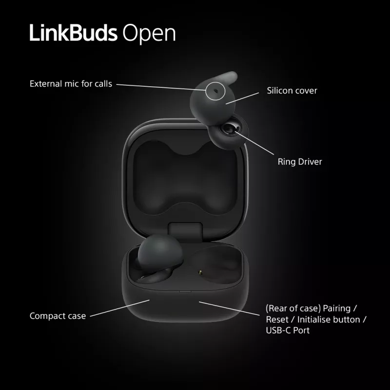 Headset Sony LinkBuds Open WFL910B — bezdrôtové Bluetooth in-ear, 20–20 000 Hz, dosah 10 m, 63 g, čierne