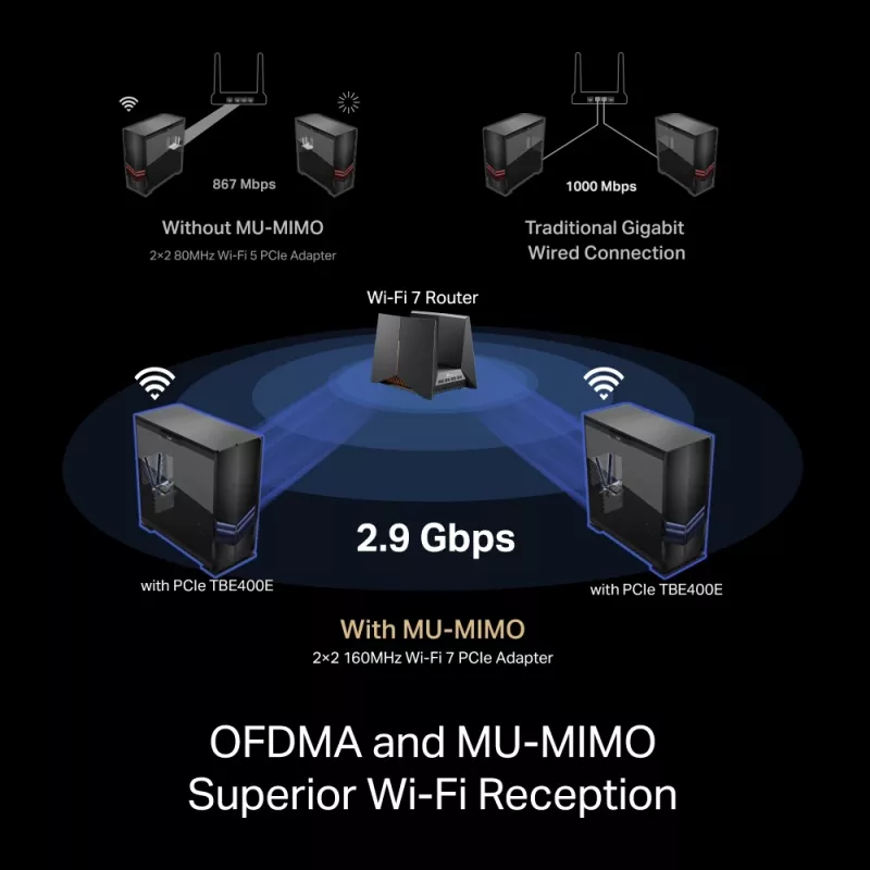 TP-Link BE6500 interná WLAN/Bluetooth 2880 Mbit/s Tri-band Wi-Fi 7