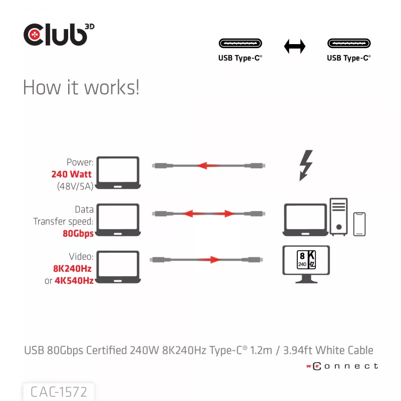 Club3D CAC-1572 certifikovaný kábel USB 80 Gbps, USB-C na USB-C, 240 W PD, 8K240Hz, 1,2 m, biely