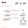 CLUB3D Thunderbolt™ 5 certifikovaný kábel 8K240Hz dáta 80/120 Gbps EPR 240 Watt M/M 1m / 3,28ft