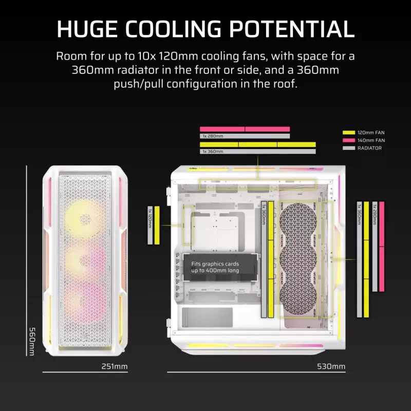 CORSAIR PC skriňa - 5000T LX RGB Midi-Tower (tempered Glass) biela