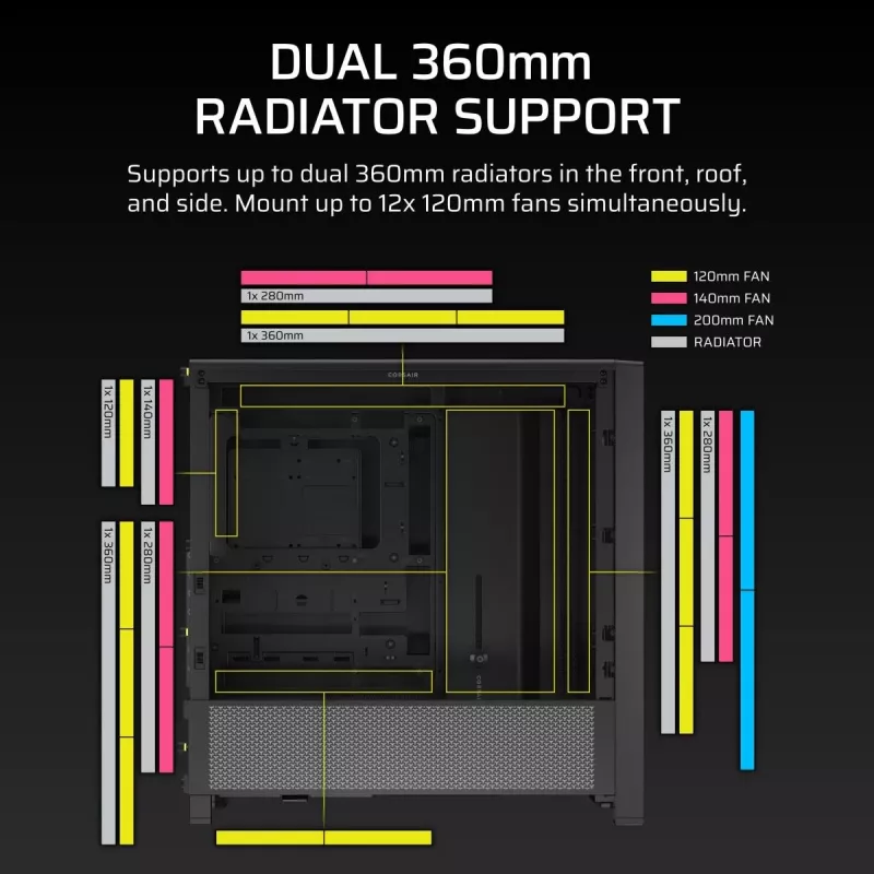 CORSAIR FRAME 4000D Midi-Tower skriňa čierna