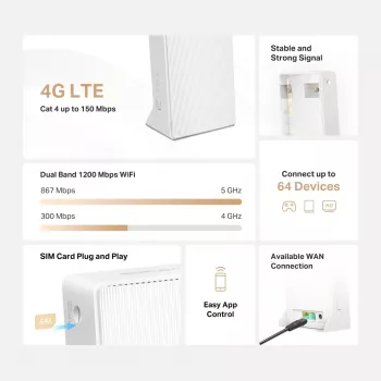 MERCUSYS MB130-4G WLAN router Ethernet dual-band (2,4 GHz / 5 GHz) – biela