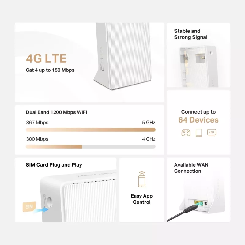 MERCUSYS MB130-4G WLAN router Ethernet dual-band (2,4 GHz / 5 GHz) – biely