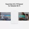 MERCUSYS MB130-4G WLAN router Ethernet dual-band (2,4 GHz / 5 GHz) – biely