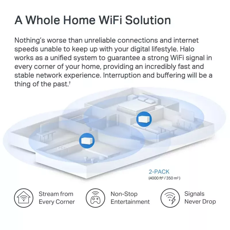 Mesh systém Mercusys HALO H70X Dual-band Wi-Fi 6