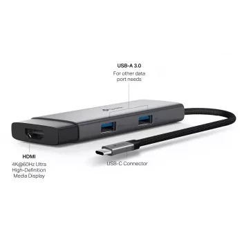 TP-Link UH5020C USB Type-C hub 5000 Mbit/s HDMI USB 3.2